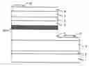 Fig. 01 - Nitride semiconductor light emitting device and manufacturing method thereof