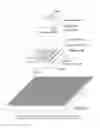 Fig. 22 - Light active sheet material