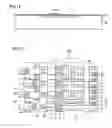 Fig. 07 - Non-volatile semiconductor memory device