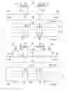 Fig. 06 - Extended raised source/drain structure for enhanced contact area and method for forming extended raised source/drain structure