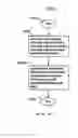 Fig. 17 - Apparatus and methods for high-density chip connectivity