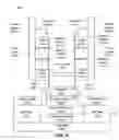 Fig. 10 - Single-chip and multi-chip module for proximity communication