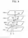 Fig. 05 - Semiconductor package including transformer or antenna