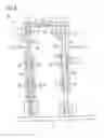 Fig. 03 - Memory module comprising an electronic printed circuit board and a plurality of semiconductor components and method