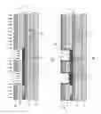 Fig. 10 - BEOL compatible FET structure