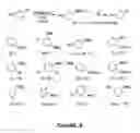 Fig. 04 - Method of preparing organomagnesium compounds