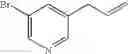 Fig. 19 - Method of preparing organomagnesium compounds