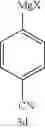 Fig. 20 - Method of preparing organomagnesium compounds