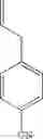 Fig. 23 - Method of preparing organomagnesium compounds