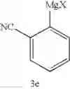 Fig. 24 - Method of preparing organomagnesium compounds