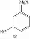 Fig. 28 - Method of preparing organomagnesium compounds