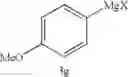 Fig. 32 - Method of preparing organomagnesium compounds
