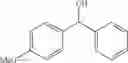 Fig. 33 - Method of preparing organomagnesium compounds
