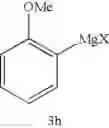 Fig. 34 - Method of preparing organomagnesium compounds