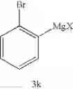 Fig. 44 - Method of preparing organomagnesium compounds