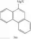 Fig. 61 - Method of preparing organomagnesium compounds