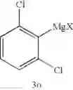 Fig. 63 - Method of preparing organomagnesium compounds