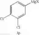 Fig. 65 - Method of preparing organomagnesium compounds