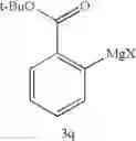 Fig. 67 - Method of preparing organomagnesium compounds