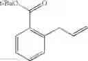 Fig. 68 - Method of preparing organomagnesium compounds