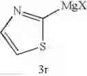 Fig. 69 - Method of preparing organomagnesium compounds