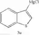Fig. 75 - Method of preparing organomagnesium compounds