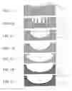 Fig. 02 - PROCESS OF FABRICATING MICROLENS MOLD