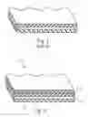 Fig. 02 - Co-extrusion process for preparing roofing membranes