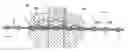 Fig. 01 - Process for making an annular abrasion bead element for a cutting wire for cutting relatively hard materials