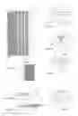 Fig. 03 - Method of manufacture of fillets for aircraft assemblies or the like and a forming device
