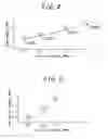Fig. 04 - Method of vulcanization molding of rubber material