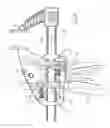 Fig. 03 - Simple high force clamp