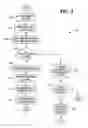 Fig. 05 - Document stacker apparatus and method of stacking documents