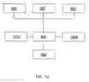 Fig. 16 - Apparatus and method for automatically shuffling cards