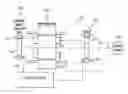 Fig. 01 - Brushless starter-generator with independently controllable exciter field