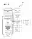 Fig. 02 - Powertrain system comprising compressed air engine and method comprising same