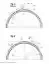 Fig. 03 - Optimal thermal properties in light weight and high performance braking composite clincher or tubular tire bicycle wheel rim