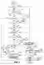 Fig. 07 - Vehicle brake apparatus and method
