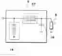 Fig. 01 - Method and device for load matching