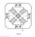 Fig. 24 - Magnetic drive apparatus