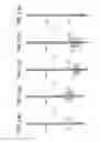 Fig. 05 - High-frequency discharge lamp incorporating an auxiliary starting electrode and lamp attachment to a coaxial waveguide