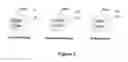 Fig. 03 - Nanostructured electroluminescent device and display