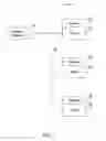 Fig. 02 - Methods and systems for controlling operation of electronicallly commutated motors