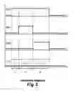 Fig. 05 - Micropower voltage-independent capacitance measuring method and circuit