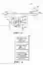 Fig. 03 - Electronic device and method