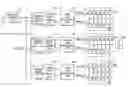 Fig. 01 - Data output driving circuit of semiconductor memory apparatus