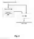 Fig. 07 - Packet-oriented communication in reconfigurable circuit(s)