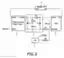 Fig. 03 - Method and arrangement for interference compensation in a voltage-controlled frequency generator