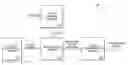 Fig. 01 - Spread-spectrum clocking
