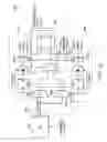 Fig. 12 - Spread-spectrum clocking